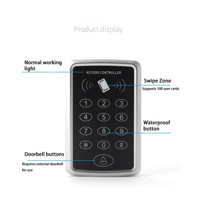 ACCESS CONTROL N-B03