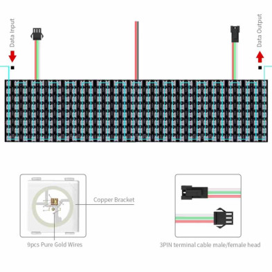 WS2812B 5050 RGB FLEX 8X32 