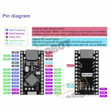 PRO MICRO NRF52840
