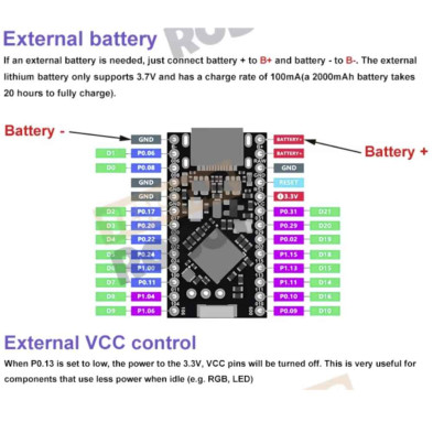 PRO MICRO NRF52840