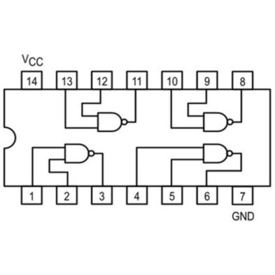 CL 74HC00