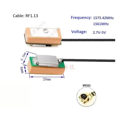 ANTENAGPS