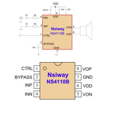 NS4110B