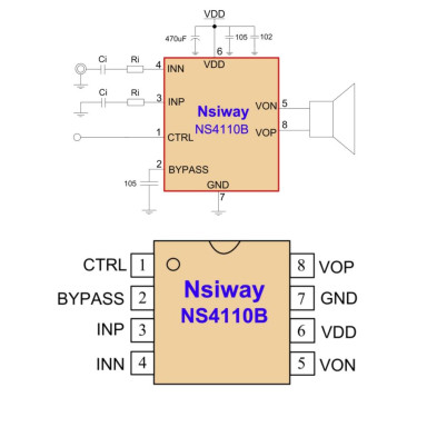 NS4110B
