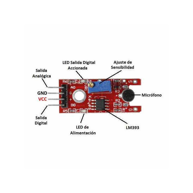 MÓdulo Detector De Sonido Ky 037 2914