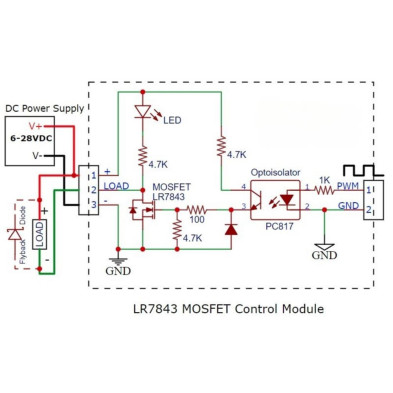 LR7843