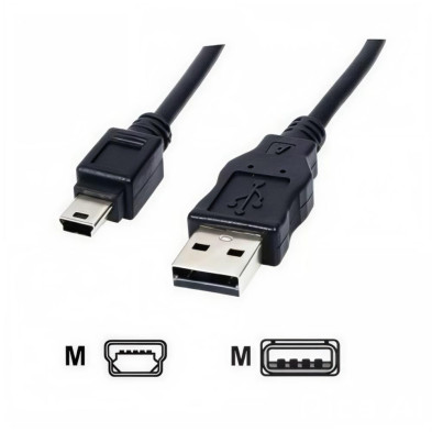 CMINIUSB CMINIUSB