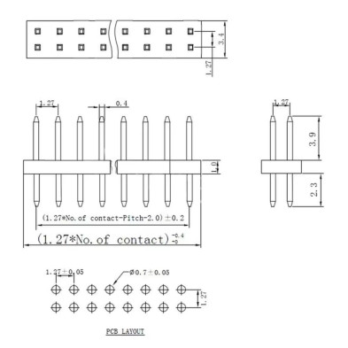 RM1.27MM
