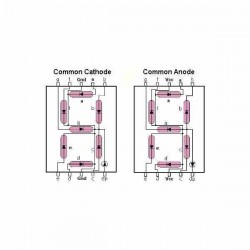 DISPLAY 7 SEGMENTOS ANODO COMUN