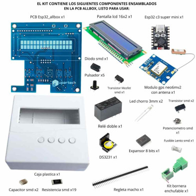 ESP32-ALLBOXEN