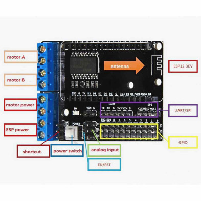 MD RF SHIELD L293D - ESP12E PARA NODEMCU