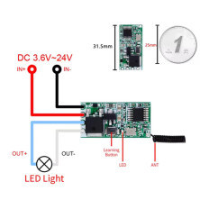 RECEPTOR RF 1527