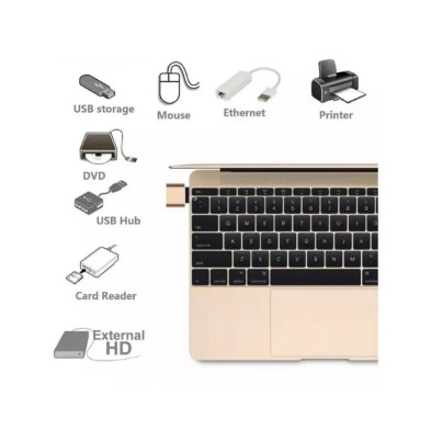 USB C OTG ADAPTER
