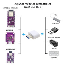 USB C OTG ADAPTER