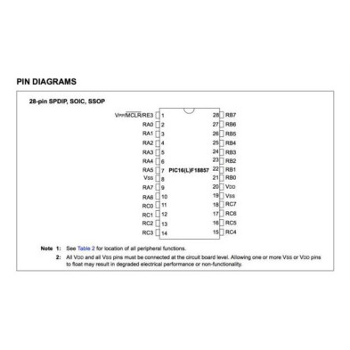 PIC16F18857-SP