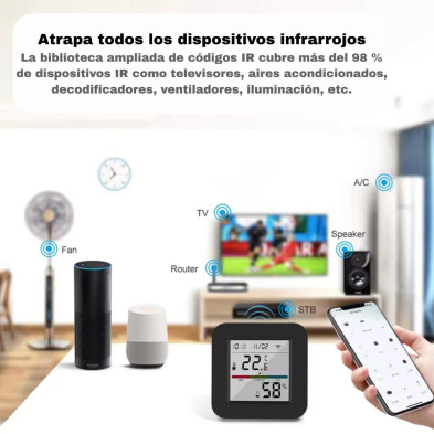 WIFI-IRTP