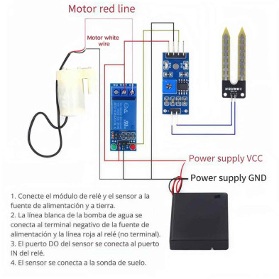 RIEGAUTO5V