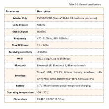 ESP32-S3FN8+SX1262+UC6580