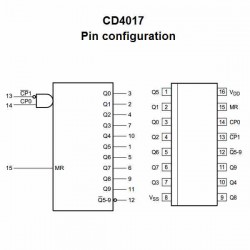 CD4017 CONTADOR DE DECADAS