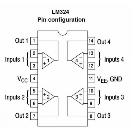 LM324 AMPLIFICADOR OPERACIONAL