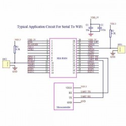 HLK-RM04 MODULO WIFI ETHERNET