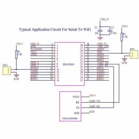 HLK-RM04 MODULO WIFI ETHERNET