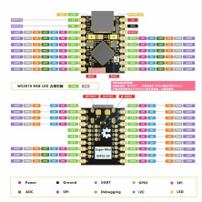 ESP32-S3FH4R2