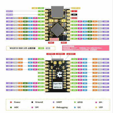 ESP32-S3FH4R2