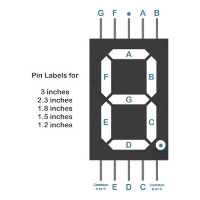 18102 1,8 DISPLAY CC