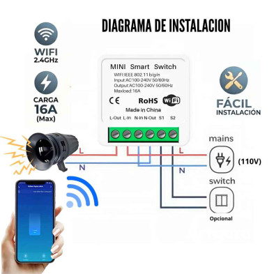 ALARMA-WIFI