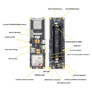 T-A7670X-S3-STANDARD