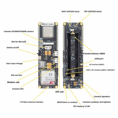 T-A7670X-S3-STANDARD-GPS
