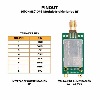 E01C-ML01DP5