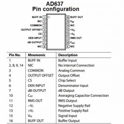 AD637 CONVERTIDOR RMS A DC COMPLETO