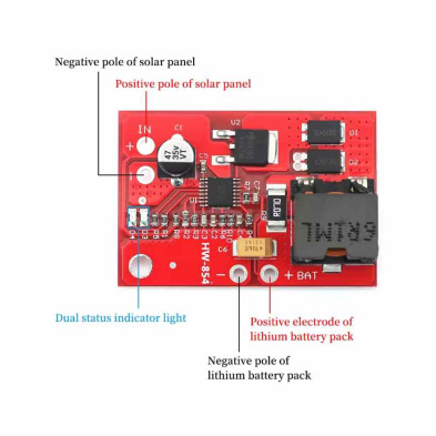 HW-854 CN3722