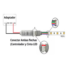 KIT-RGB2835-IP65-5M