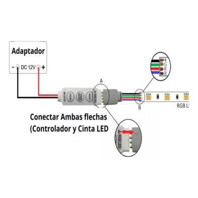 KIT-RGB2835-IP65-5M