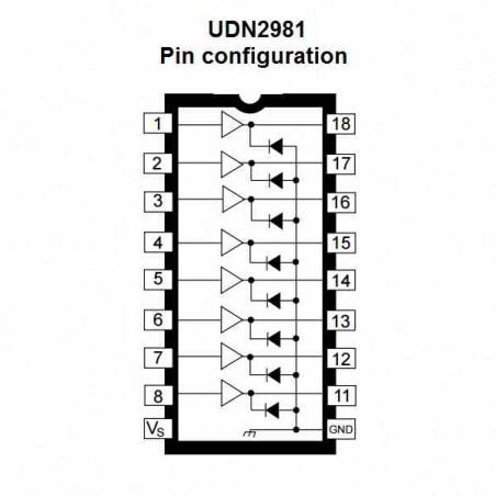 UDN2981 INTERFAZ SEÑALES LOGICAS TTL O CMOS