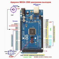 ARDUINO MEGA 2560 R3 ORIGINAL