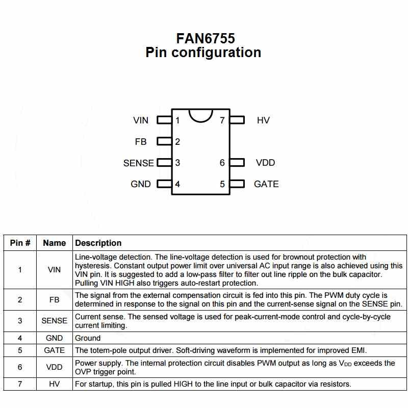 FAN6755 CONTROLADOR DE PWM