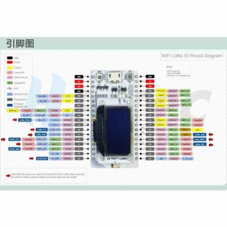 ESP32 WIFI BLUETOOTH CON SX1278 LORA Y DISPLAY 0.96 OLED