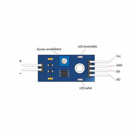 MODULO SENSOR DETECTOR DE LLUVIA AGUA HUMEDAD PARA ARDUINO