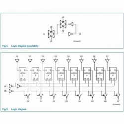 74HC373 LATCH OCTAL TIPO D