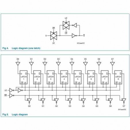 74HC373 LATCH OCTAL TIPO D