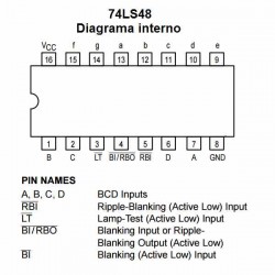 74LS48 DECODIFICADOR BCD A 7 SEG