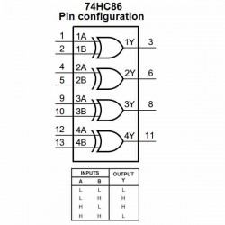 74HC86 COMPUERTA LOGICA XOR