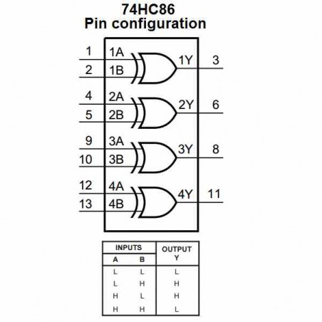 74HC86 COMPUERTA LOGICA XOR