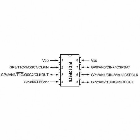 PIC12F675 MICROCONTROLADOR SMD