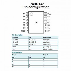 74HC132 COMPUERTA LOGICA NAND