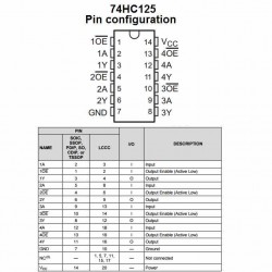 74HC125 COMPUERTA LOGICA BUFFER